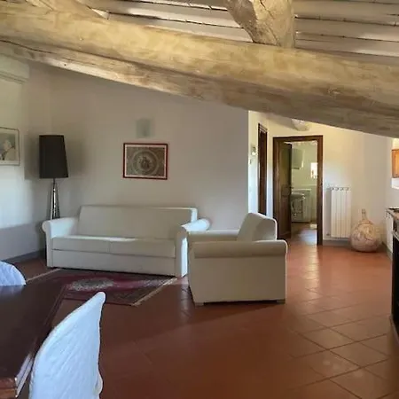 La Fattoria Di Rendola *